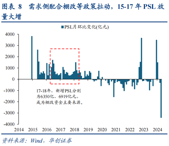 华创策略姚佩：反内卷牛或成为行情上行新动力