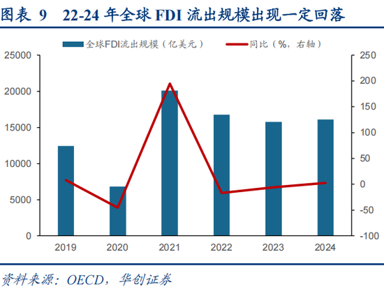 华创策略姚佩：反内卷牛或成为行情上行新动力