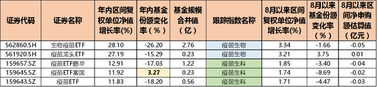 医药医疗再聚焦!创新药高位熄火,金笑非、赵蓓、葛兰怎么说,怎么做?