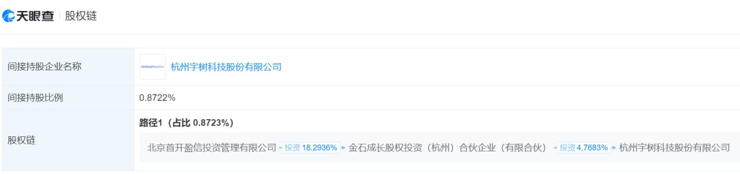 3年亏上百亿却“8天7板”，谁在导演首开股份暴涨？