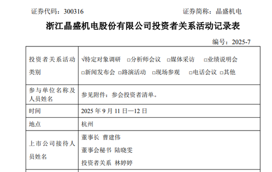 300316，突然火了！超100家机构现身！什么情况？