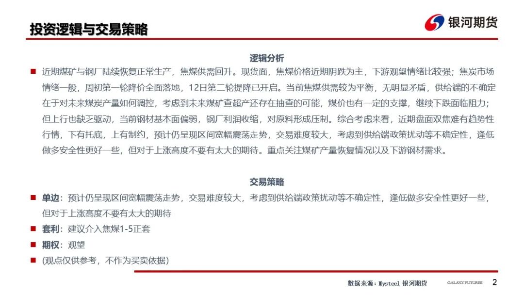 【双焦周报】供需回升 等待新的驱动