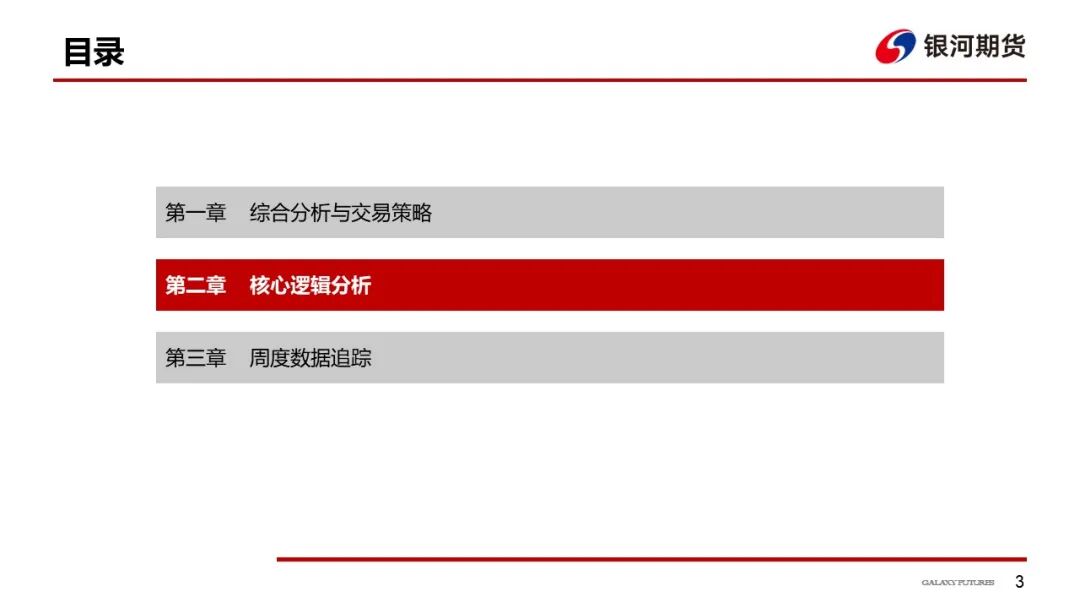 【双焦周报】供需回升 等待新的驱动