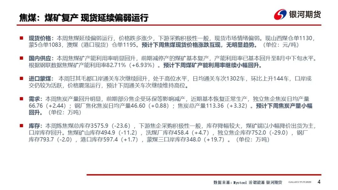 【双焦周报】供需回升 等待新的驱动