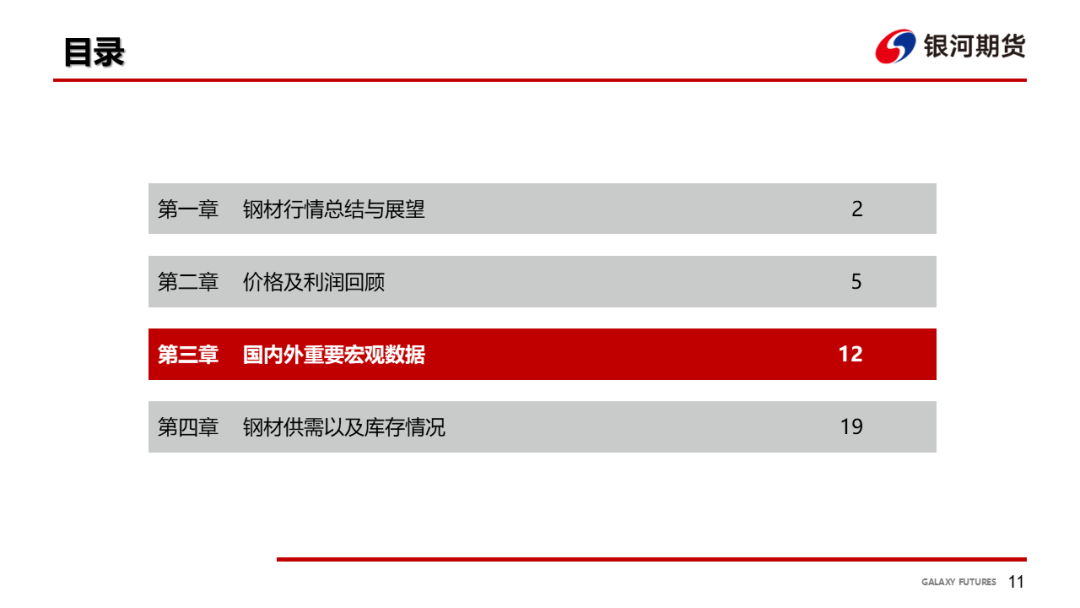 【钢材周报】螺纹仓单压力大，钢价依然承压