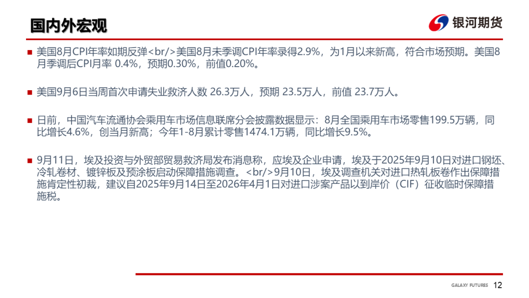【钢材周报】螺纹仓单压力大，钢价依然承压