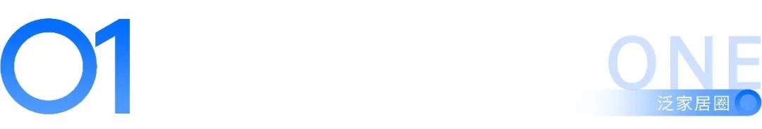 【周忠评论】从定制及软体家居上半年财报里，我看到了一些破卷密码，以我乐、金牌、顾家家居、慕思等为例