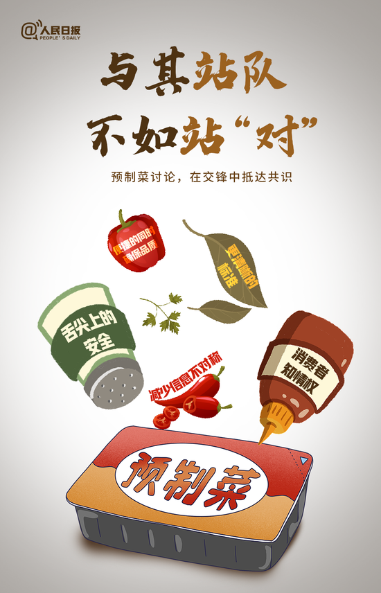 人民微评：预制菜讨论，在交锋中抵达共识