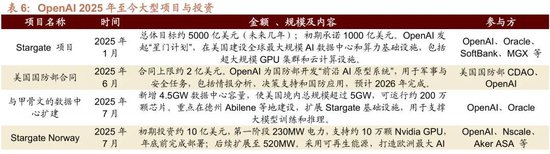 招商策略：近期宏观流动性数据有哪些改善？