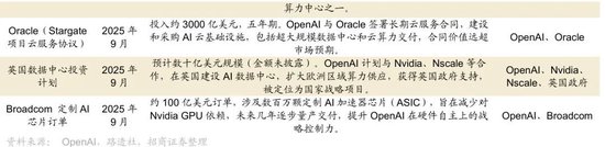 招商策略：近期宏观流动性数据有哪些改善？