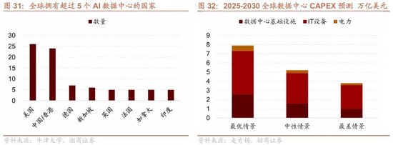 招商策略：近期宏观流动性数据有哪些改善？