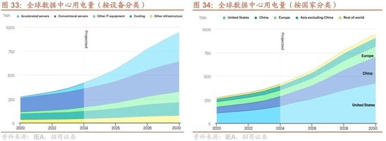 招商策略：近期宏观流动性数据有哪些改善？