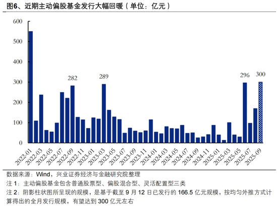 兴证策略：“健康牛” 以景气为锚作扩散