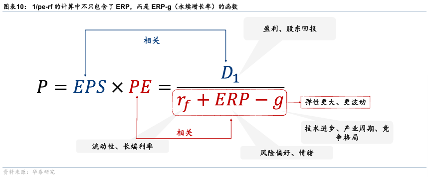 华泰证券：港股无需“恐高”，在全球仍有性价比