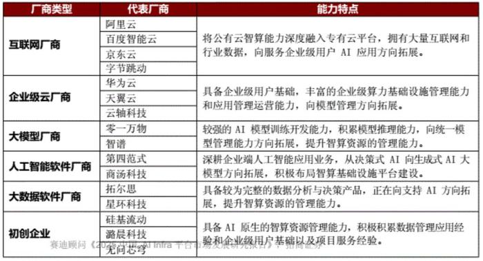 持续亏损,科创板上市三年后又押注港股,星环科技在打什么算盘?