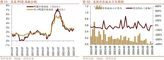 招商策略：流动性驱动港股新一轮上涨，聚焦三进攻+两底仓
