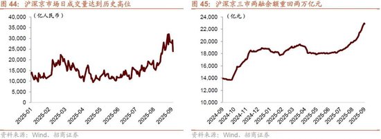 招商策略：流动性驱动港股新一轮上涨，聚焦三进攻+两底仓