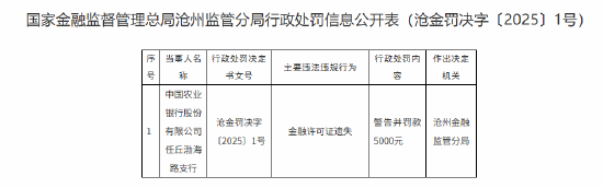 农业银行任丘渤海路支行因金融许可证遗失被罚5000元