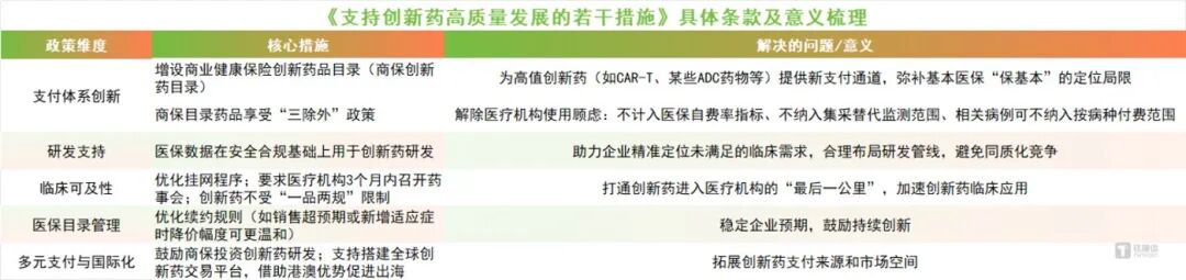 “美国BD黑拳”VS“30天审批通关”:中国创新药赛道的时间之战