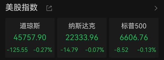 中国资产重要指数，创阶段新高