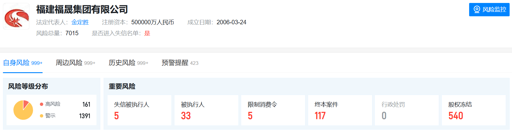 祸起承销债券违约！国都证券卷入4.75亿巨额诉讼纠纷