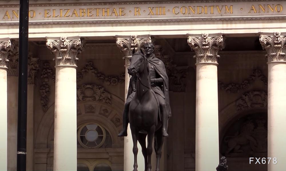 通胀预警！CPI或将爆表，英国央行降息梦碎？