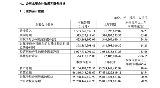 西南证券香港孙公司退市！9年亏掉10亿，1.3折“甩卖”遇挫