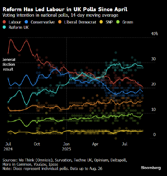 执政无力成为常态 预算困境、极端势力崛起加剧欧洲大陆治理危机