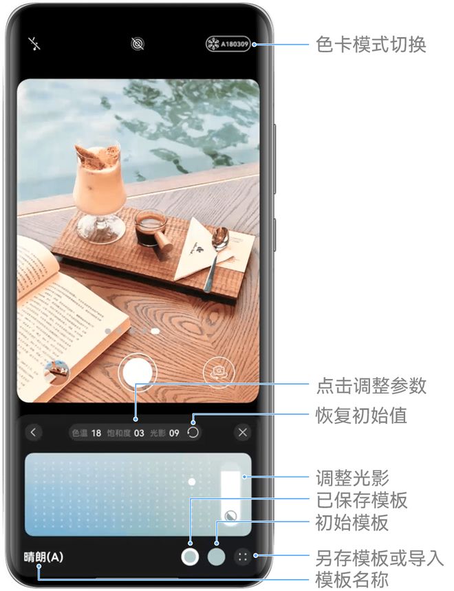 华为 Mate 70 Pro 等机型升级鸿蒙 6 支持 AI 构图和个性色卡功能