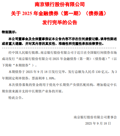 南京银行：成功发行130亿元金融债券