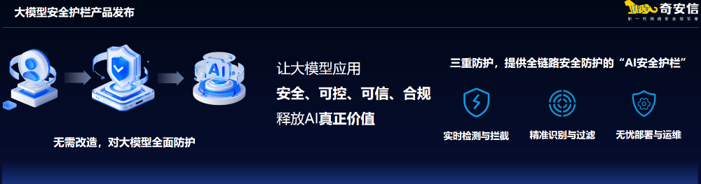 奇安信深度参编《政务大模型应用安全规范》，助力大模型政务行业落地