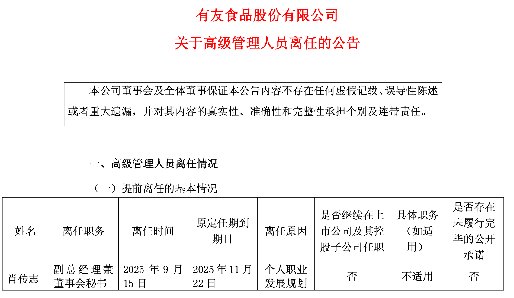董秘上任三个月“光速”离职 山姆供应商有友食品上半年应收款激增109.72%