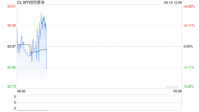 光大期货：9月19日能源化工日报