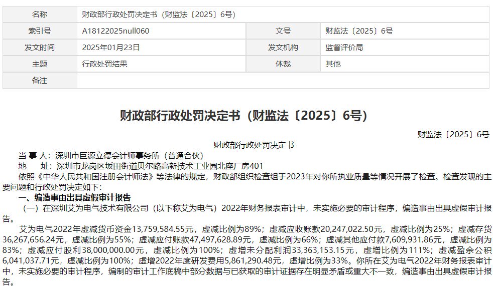 财政部“点名”处罚原年报审计机构,艾为电气PO之路遇麻烦