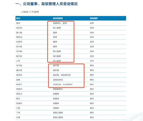 因24位员工离职或绩效未达标，国泰海通证券完回购注销78万股限制性股票，公司上半年员工人均月薪5.4万元