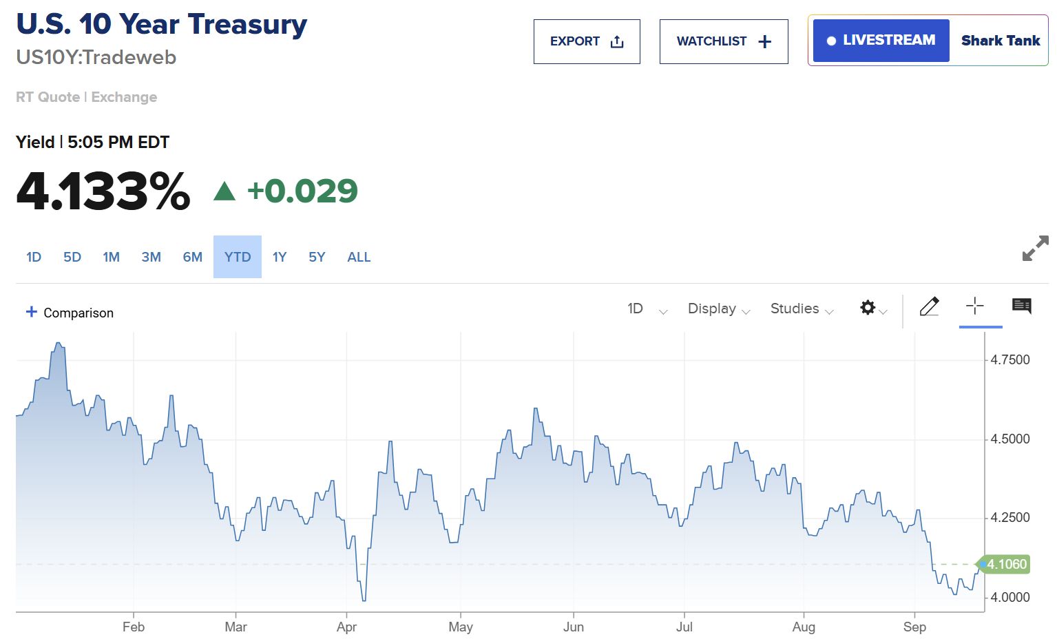 特朗普的“沉默48小时”：揭秘美联储降息背后，鲍威尔如何赢得一场11:1的独立性之战