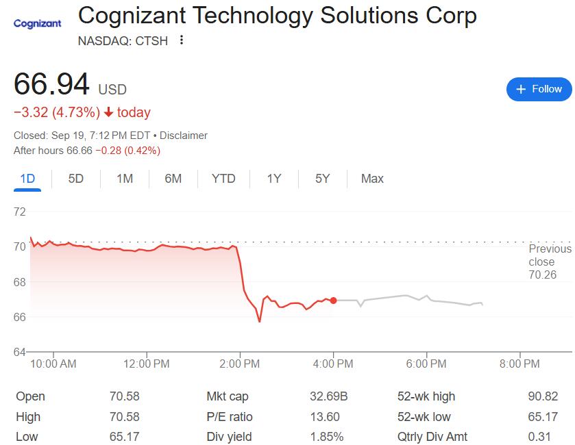 特朗普出创收新招金卡签证，低档100万美元，高档500万在美不交税