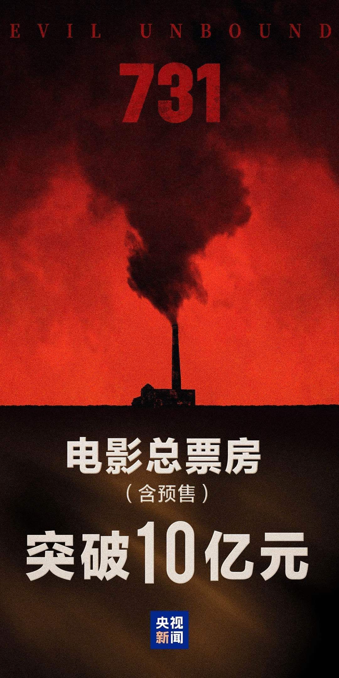 电影《731》票房破10亿元！成中国影史9月单日票房冠军！预测总票房上调至16.89亿元