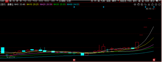 泰慕士脱敏狂飙