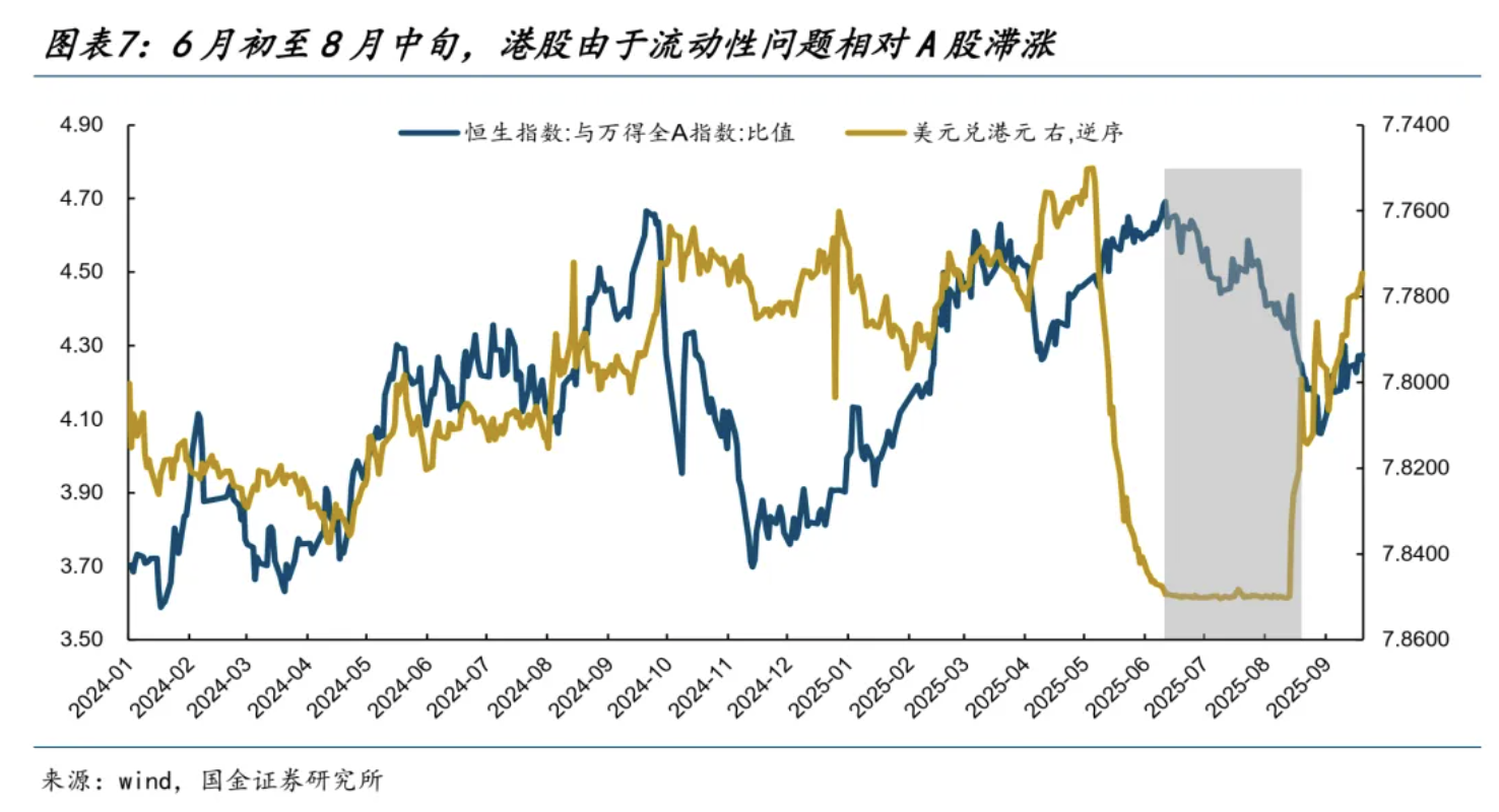 真正的牛市还未开始