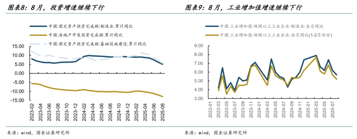 真正的牛市还未开始