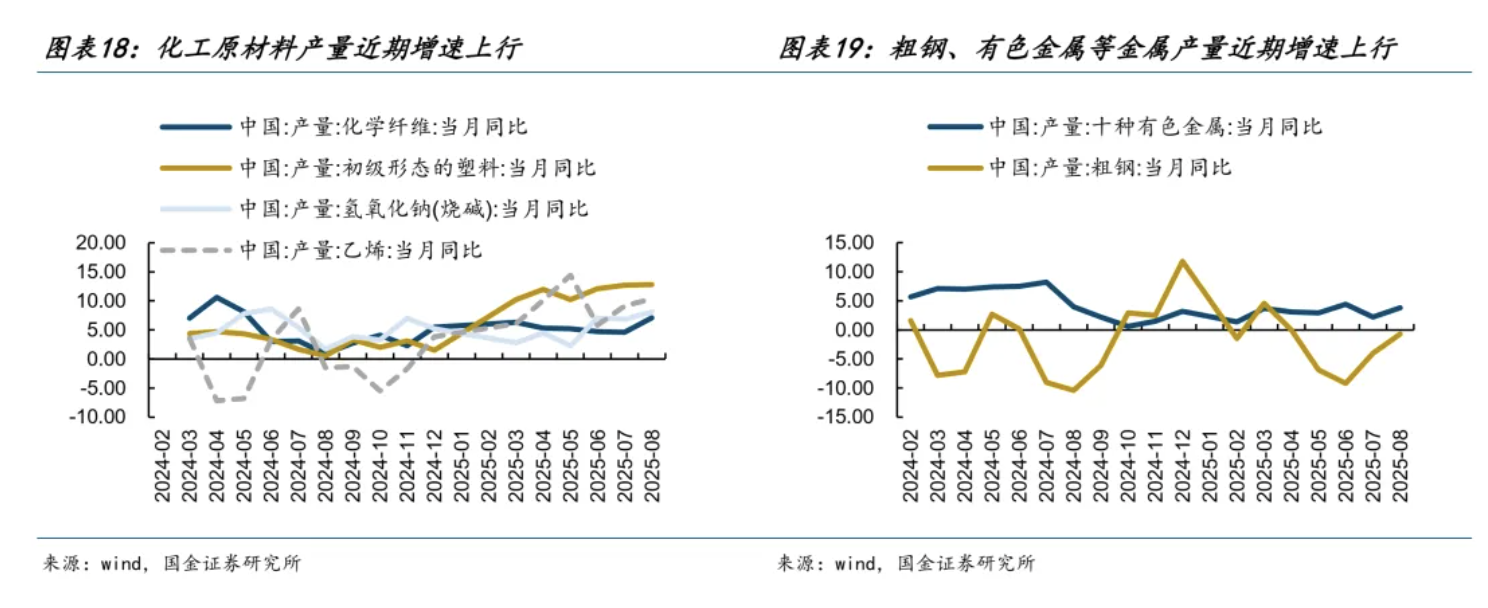 真正的牛市还未开始