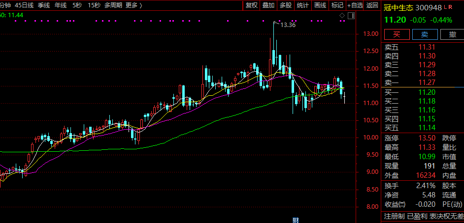 300948，筹划控制权变更，停牌！