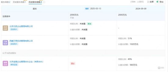 探路者19.3亿定增：稳健财务下的“补流”迷局与地产商的资本游戏