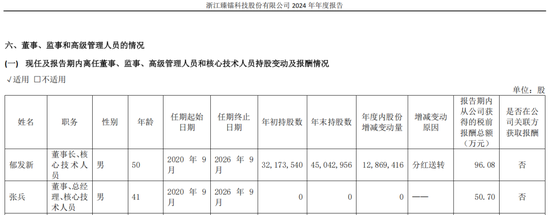 688270，董事长被留置！