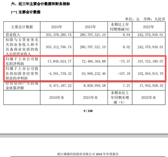 688270，董事长被留置！