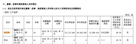 浙江大学教授、 50岁上市公司董事长被留置!去年年薪近百万,持股市值31亿,公司为国内重要领域核心供应商