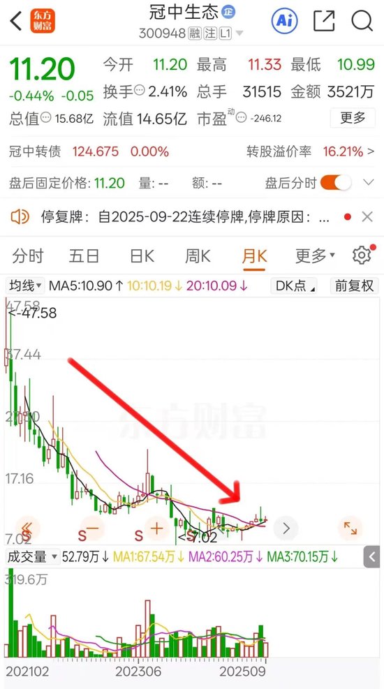 又见实控人火速“卖公司”