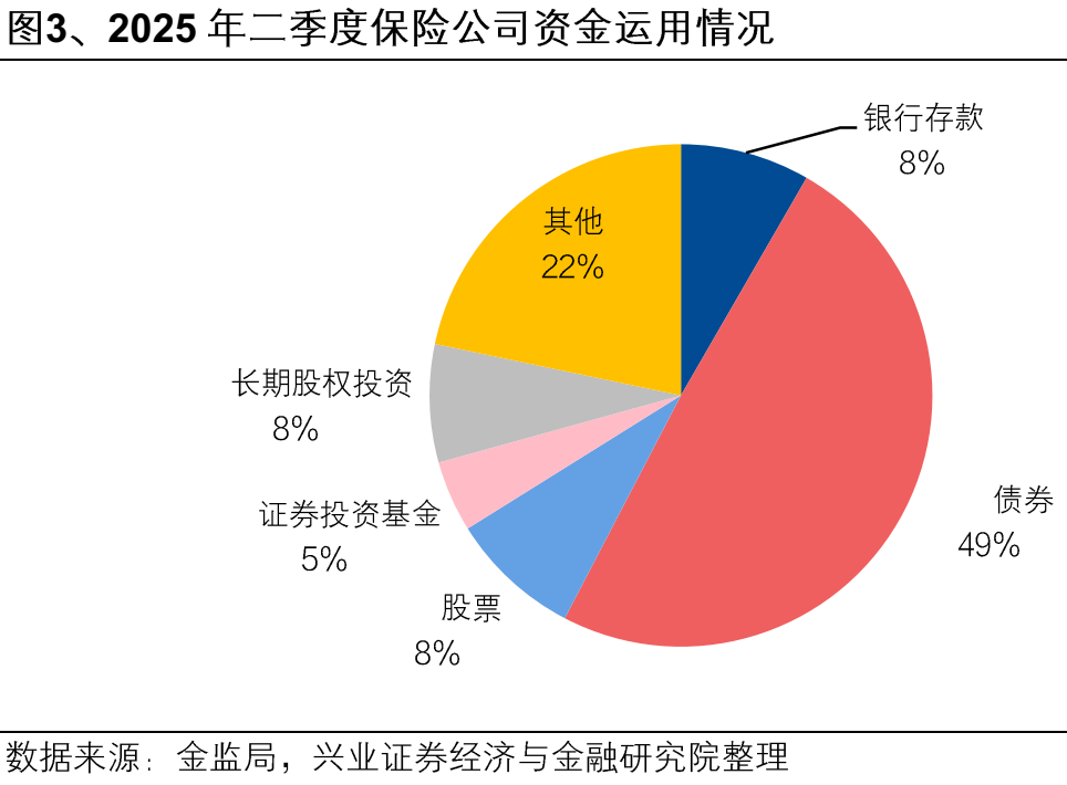 【兴证固收】便捷参与科创债市场的新利器——泰康中证AAA科创债ETF（551580）投资价值分析