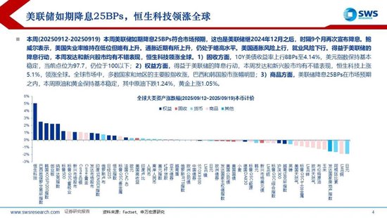 申万宏源策略：外资继续流入中国
